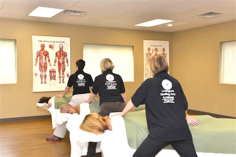 massage therapist jobs|Massage Therapy Course In Winnipeg .